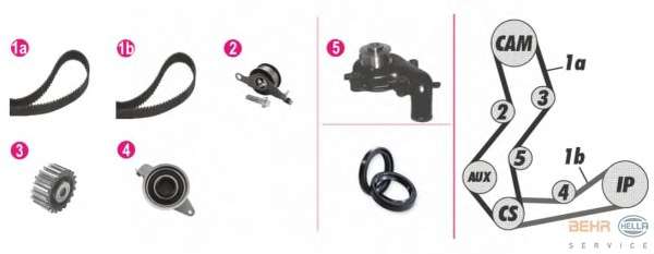 Водяной насос + комплект зубчатого ремня