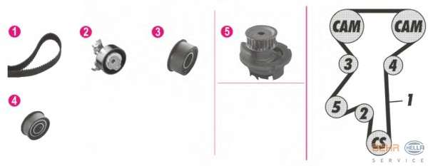 Водяной насос + комплект зубчатого ремня