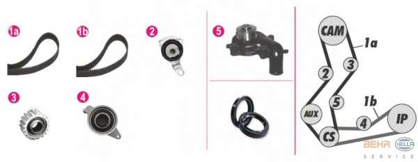 Водяной насос + комплект зубчатого ремня