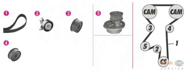 Водяной насос + комплект зубчатого ремня