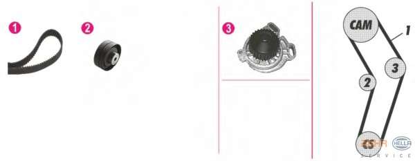 Водяной насос + комплект зубчатого ремня