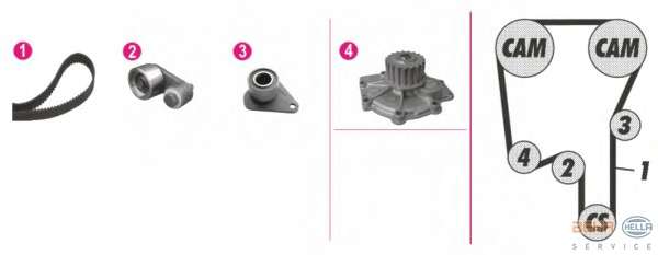 Водяной насос + комплект зубчатого ремня