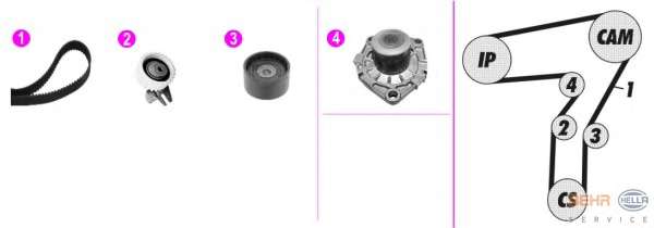 Водяной насос + комплект зубчатого ремня