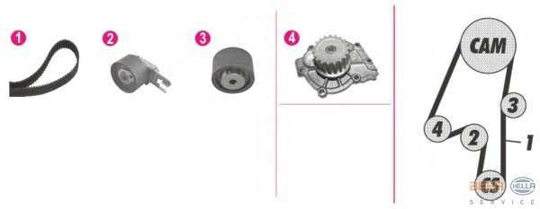 Водяной насос + комплект зубчатого ремня
