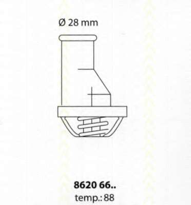 Термостат, охлаждающая жидкость