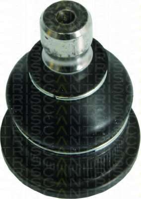 Несущий / направляющий шарнир