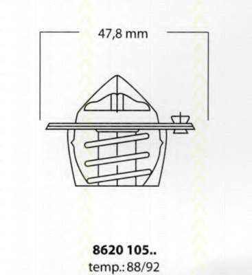 Термостат, охлаждающая жидкость