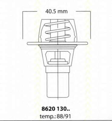 Термостат, охлаждающая жидкость