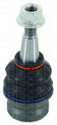 Несущий / направляющий шарнир