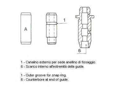 Направляющая втулка клапана