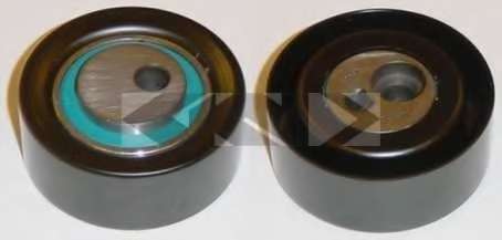 Натяжной ролик, поликлиновой  ремень