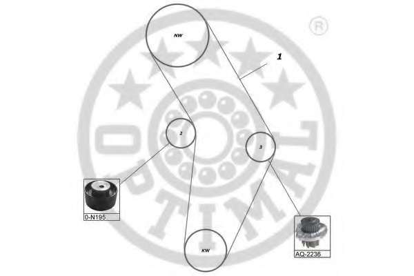 Водяной насос + комплект зубчатого ремня