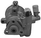 Гидравлический насос, рулевое управление