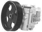 Гидравлический насос, рулевое управление