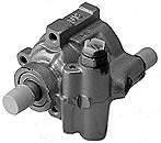 Гидравлический насос, рулевое управление