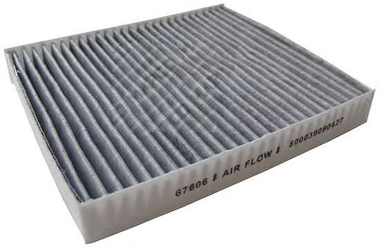 Фильтр, воздух во внутренном пространстве