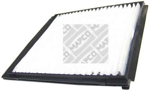 Фильтр, воздух во внутренном пространстве