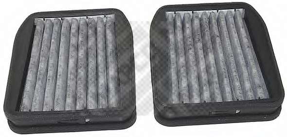 Фильтр, воздух во внутренном пространстве