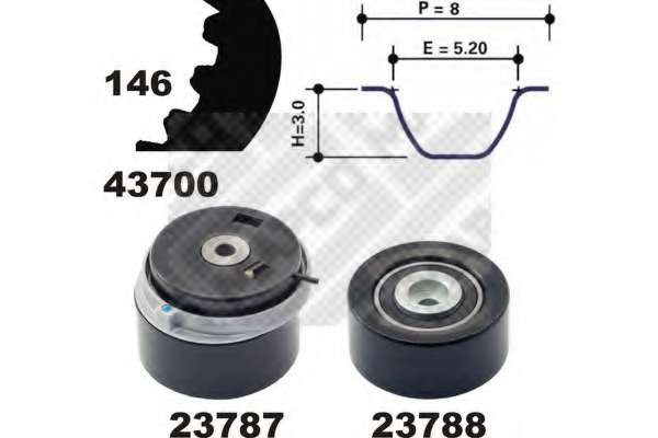 Комплект ремня ГРМ
